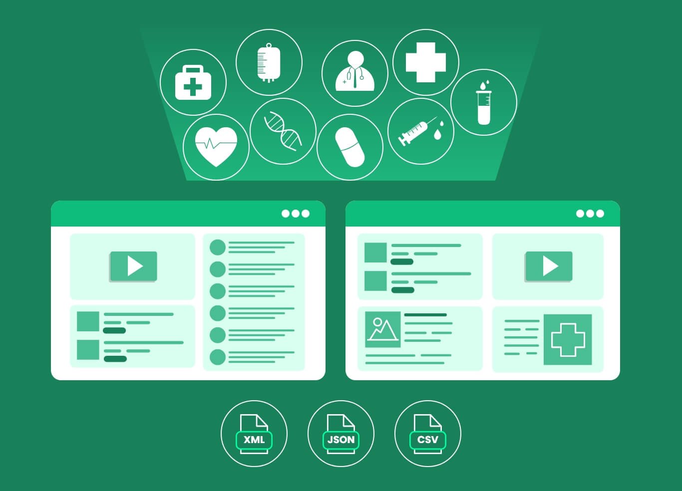 Web Scraping in Healthcare: Gathering Medical Directories and Drug Databases