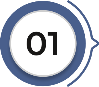 Requirement Analysis